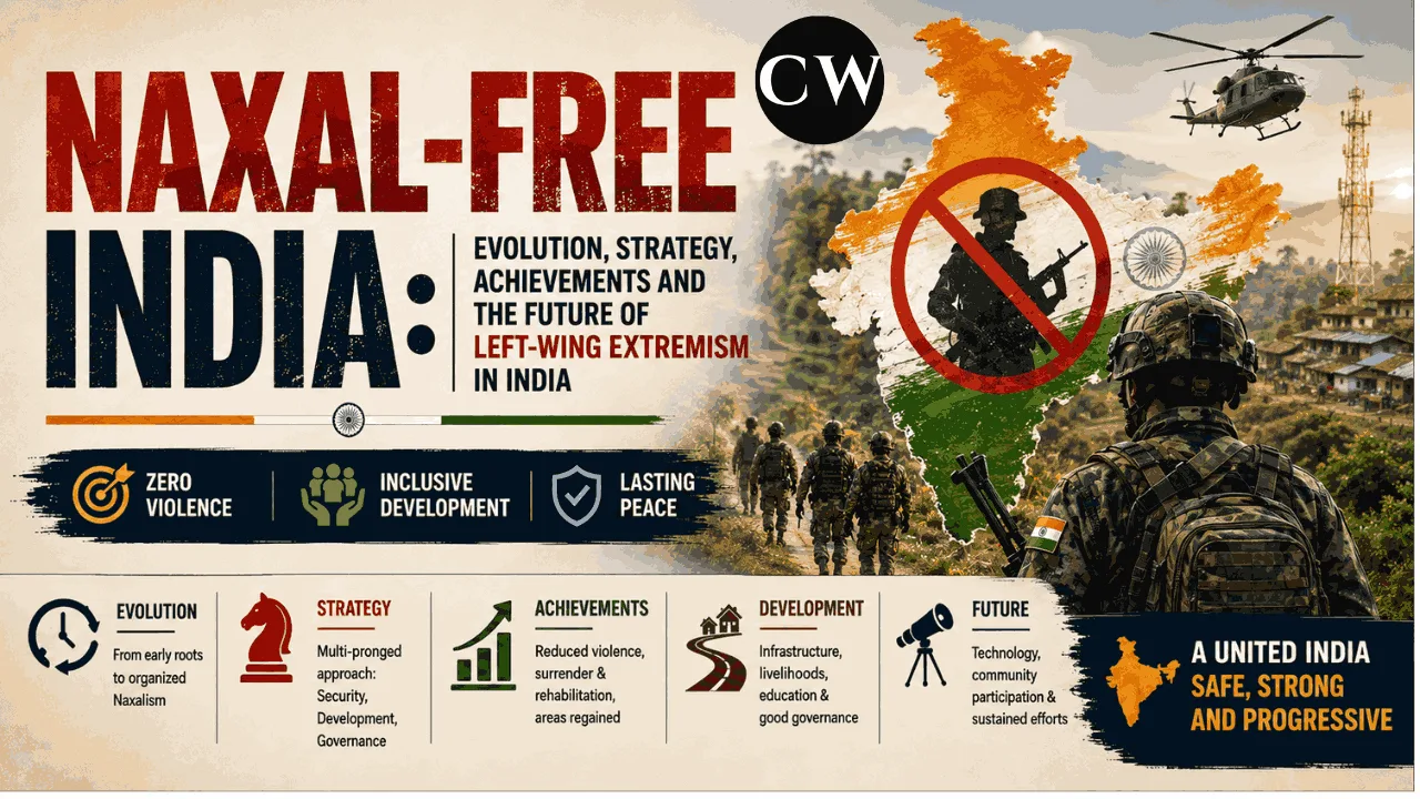 Naxal-Free India Evolution, Strategy, Achievements and the Future of Left-Wing Extremism in India